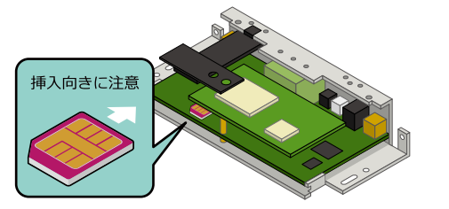 microSIM の取り付け