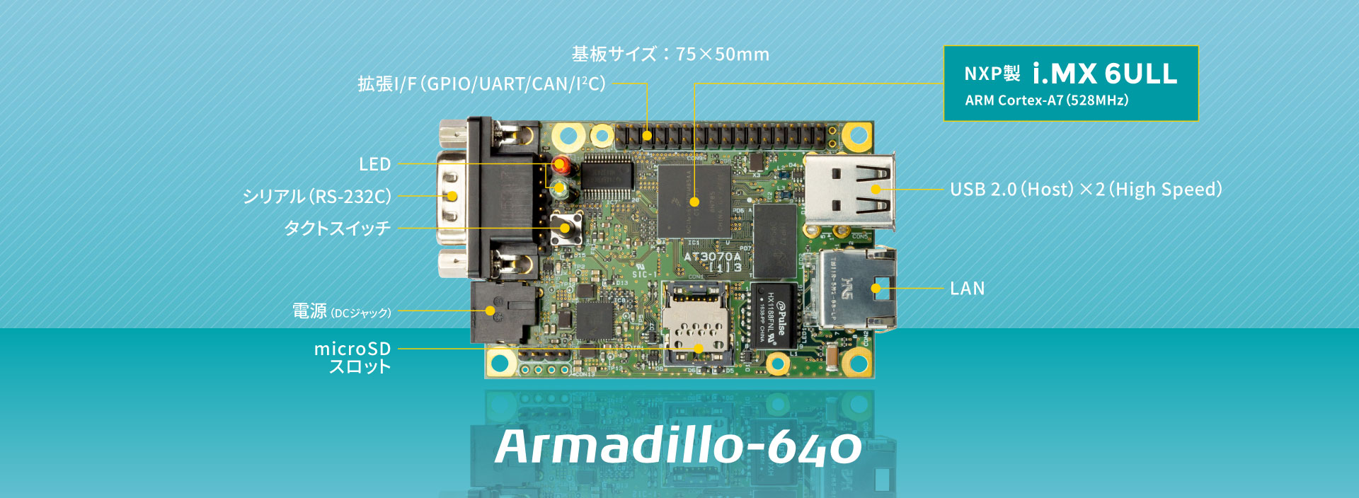 Armadillo-640イメージ画像