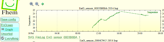 fhem-room-graph-05