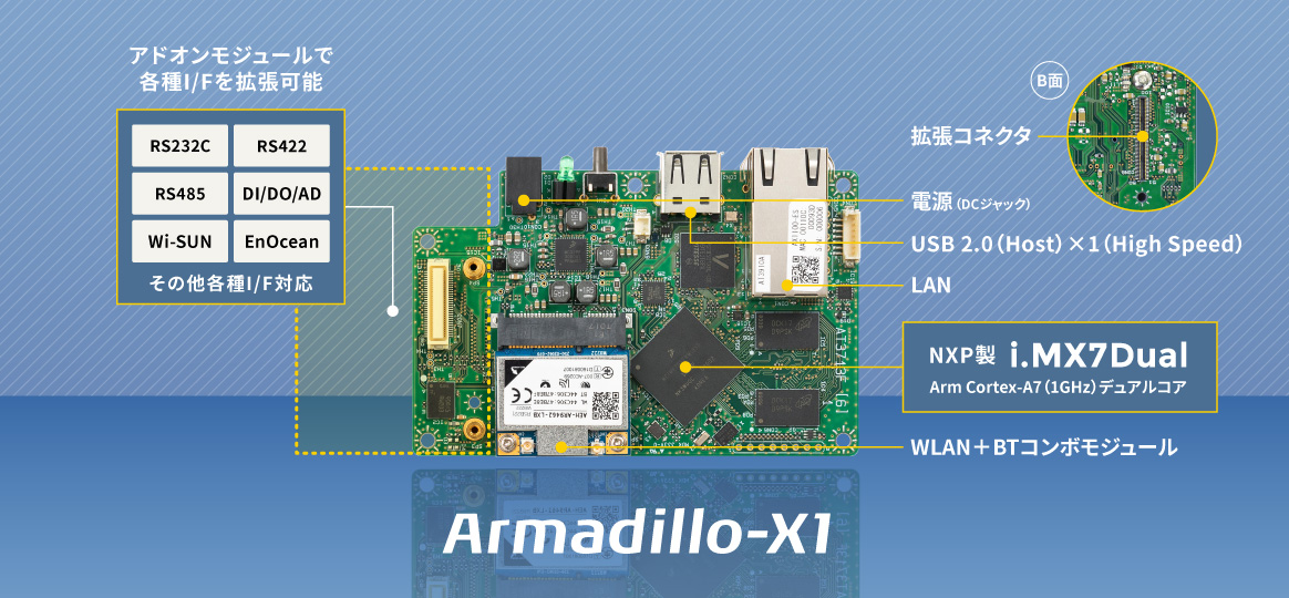 about_armadillo-x1-01
