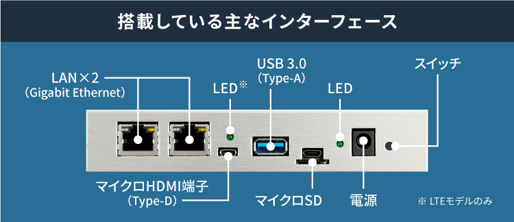 about_armadillo-iot-g4-07