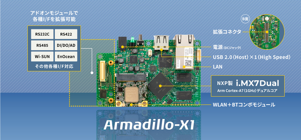 about_armadillo-x1-01