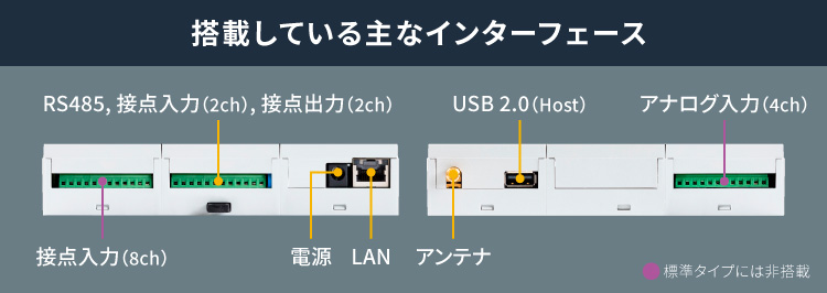 about_armadillo-iot-a6e-cat1bis-04.jpg