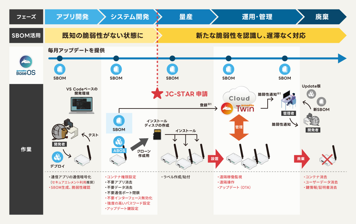 about_IoTSecurity-04.jpg