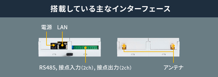 about_armadillo-iot-a9r-08.jpg