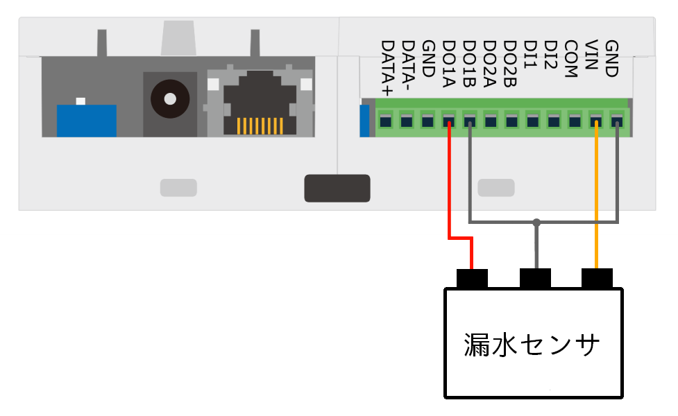 配線図